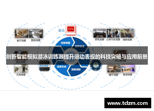 创新智能模拟游泳训练器提升运动表现的科技突破与应用前景
